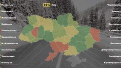 Названа область Украины, освоившая все средства на ремонт дорог